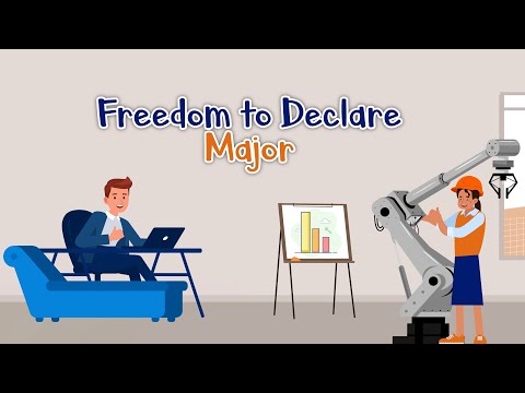  Freedom to Declare Major at Sabancı University
